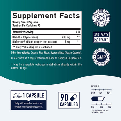 Extra Strength DIM Supplement 400MG | Hormone Balance & Estrogen Metabolism for Men and Women SMNutrition