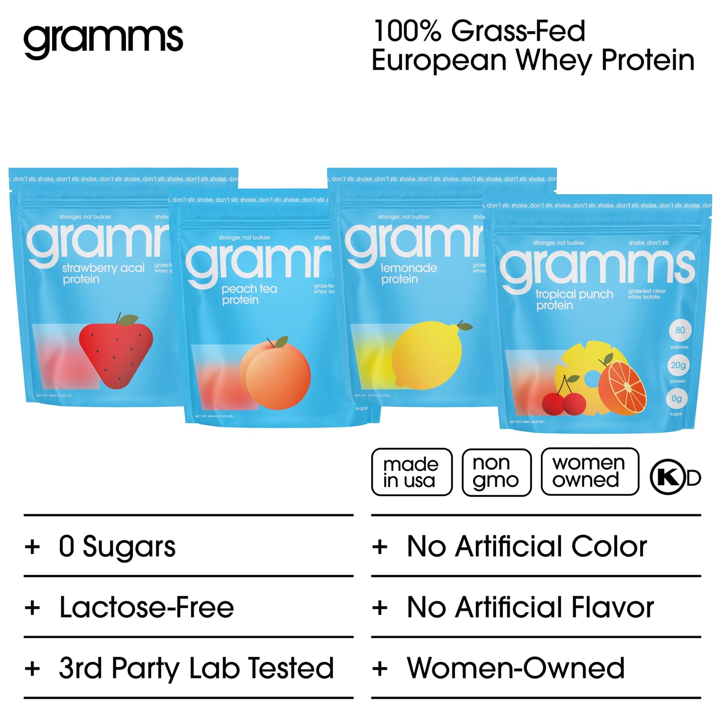 GRAMMS Clear Protein Powder Packets 20G Protein for Women & Men | Lactose Free, Grass-Fed Whey Isolate, Gluten Free, Zero Sugar, Gut Friendly, Non-Bloating