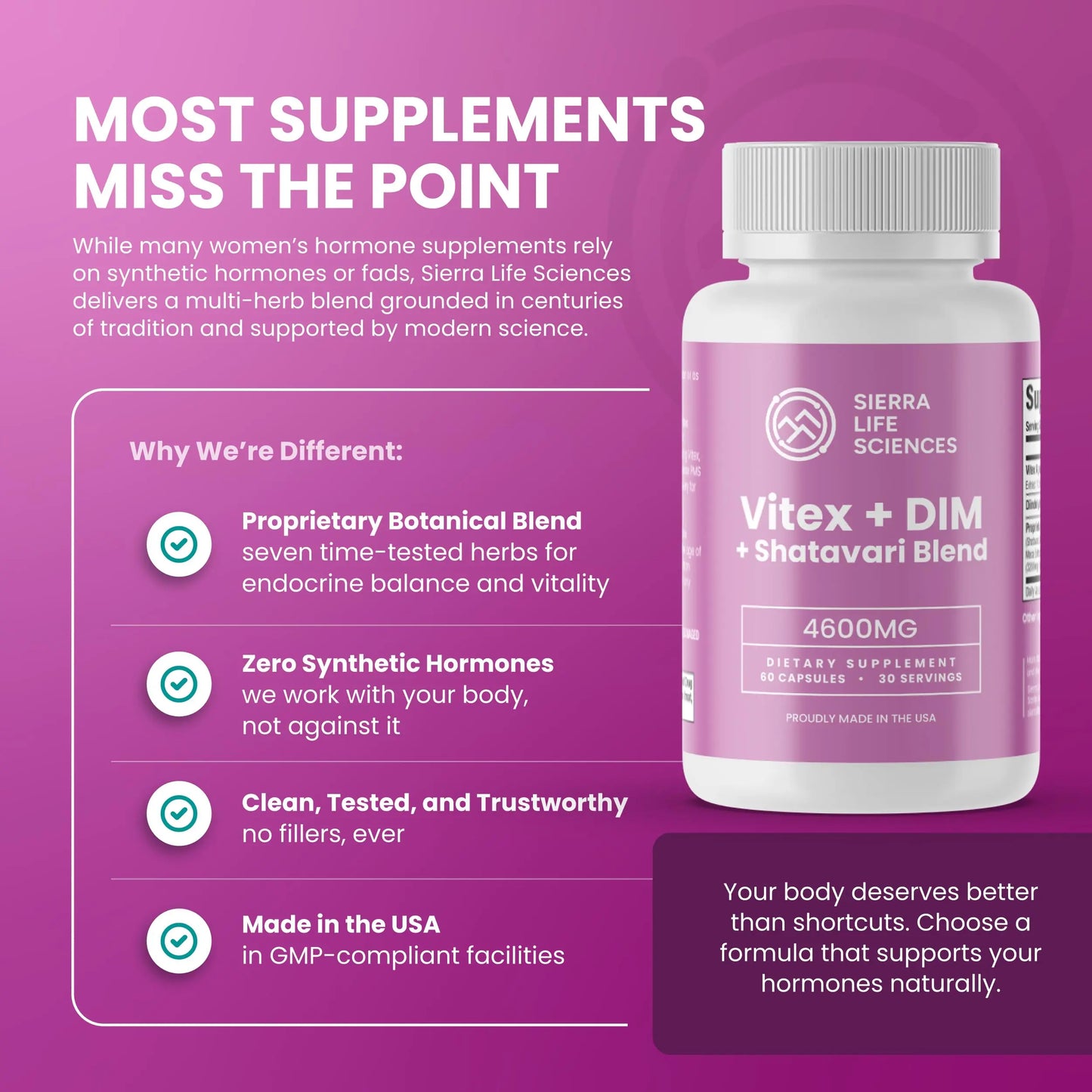 SIERRA LIFE SCIENCES Hormonal Balance Blend for Women – Vitex, DIM, Shatavari + Adaptogenic Support – Menstrual & Menopause Relief – Vegan, Clean-Label Formula – 4600mg – (Pack of 2) SIERRA LIFE SCIENCES buy supplements Au