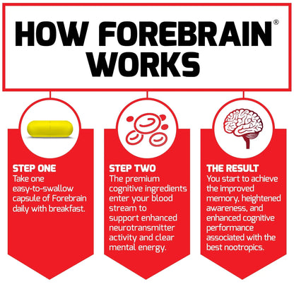 Force Factor Forebrain Nootropic Brain Supplement with Caffeine Bacopa and Huperzine A Capsules 3Pack, White, 90 Count Force Factor buy supplements Au