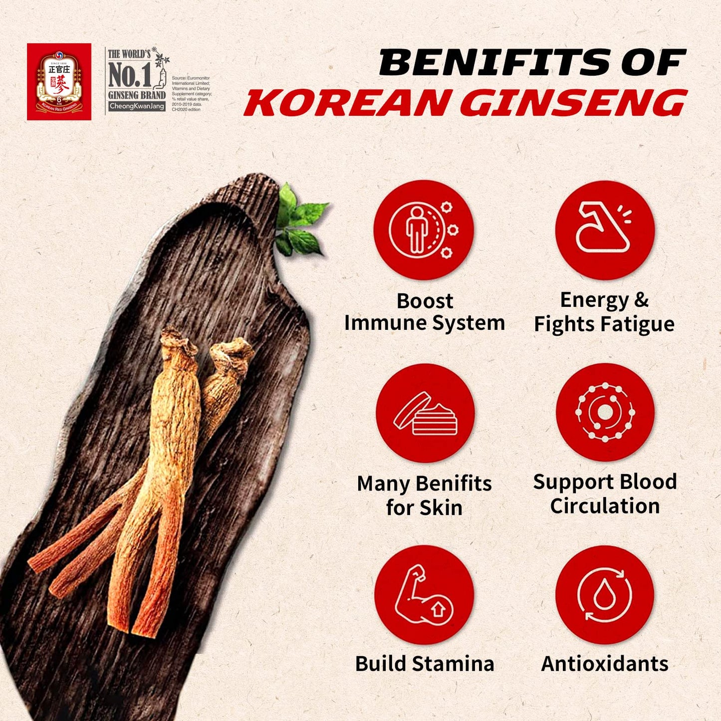 CheongKwanJang Ginseng Korean Red Ginseng Vital Tonic, Immune System Booster CheongKwanJangBuy Supplements Australia