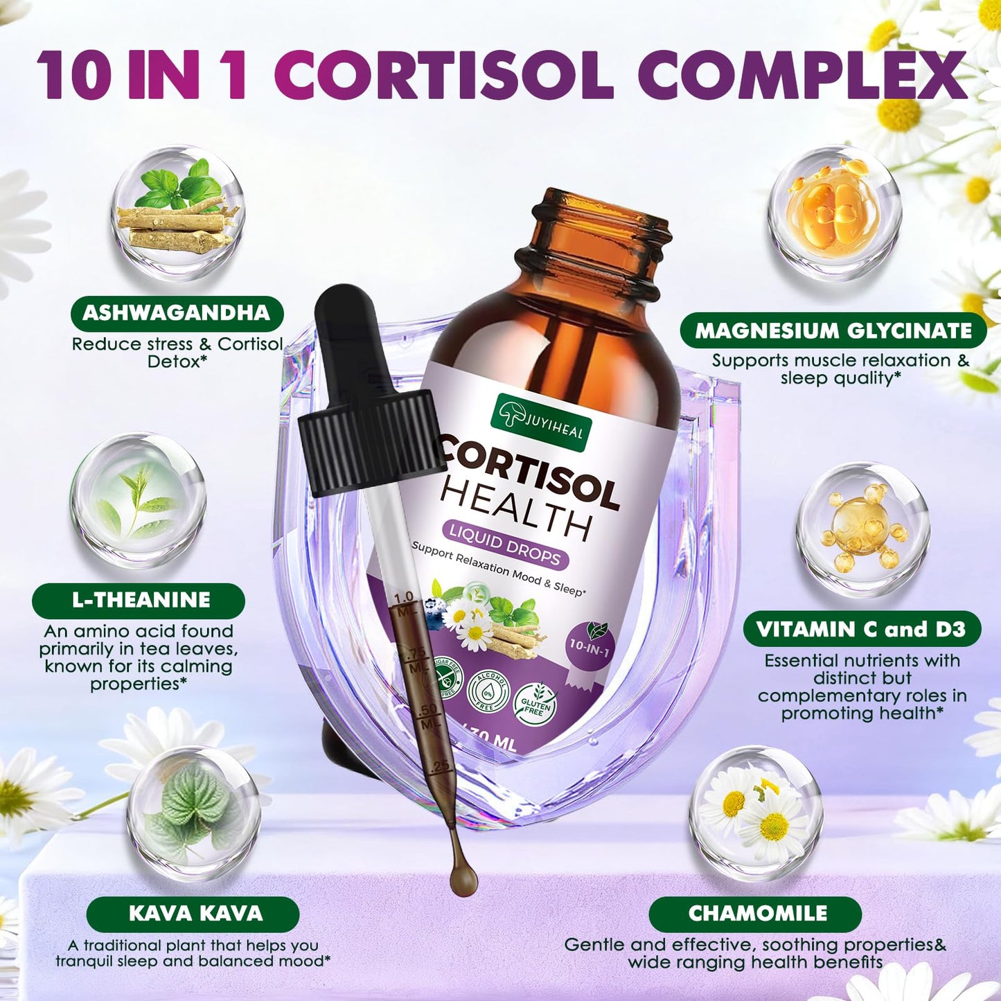 JUYIHEAL Cortisol Supplements, 10 in 1 Cortisol Detox Manager Reducer Hormone Balance Liquid Drops with Ashwagandha, Magnesium, L-theanine JUYIHEALBuy Supplements Australia