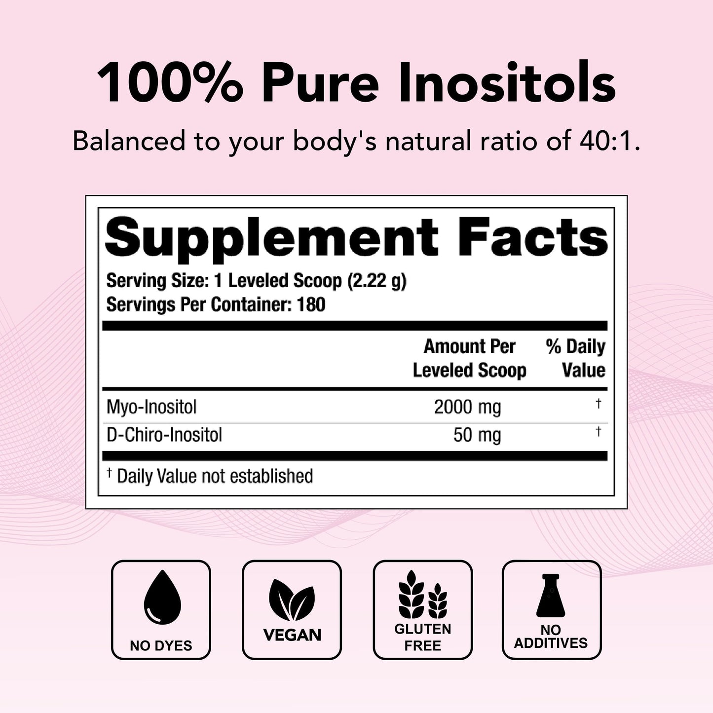 Theralogix Ovasitol Inositol Powder - 180 Servings - Myo-Inositol & D-Chiro Inositol TheralogixBuy Supplements Australia