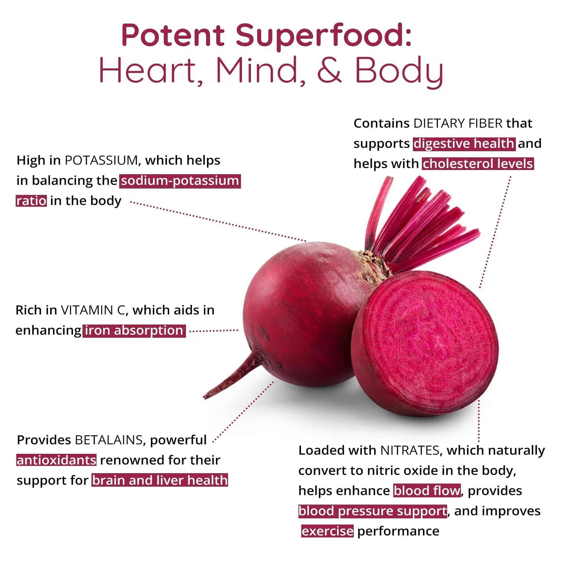 Organic Beet Root Capsules [1,300mg Superfood] - Blood Pressure Support Supplements Happy Healthy Hippie