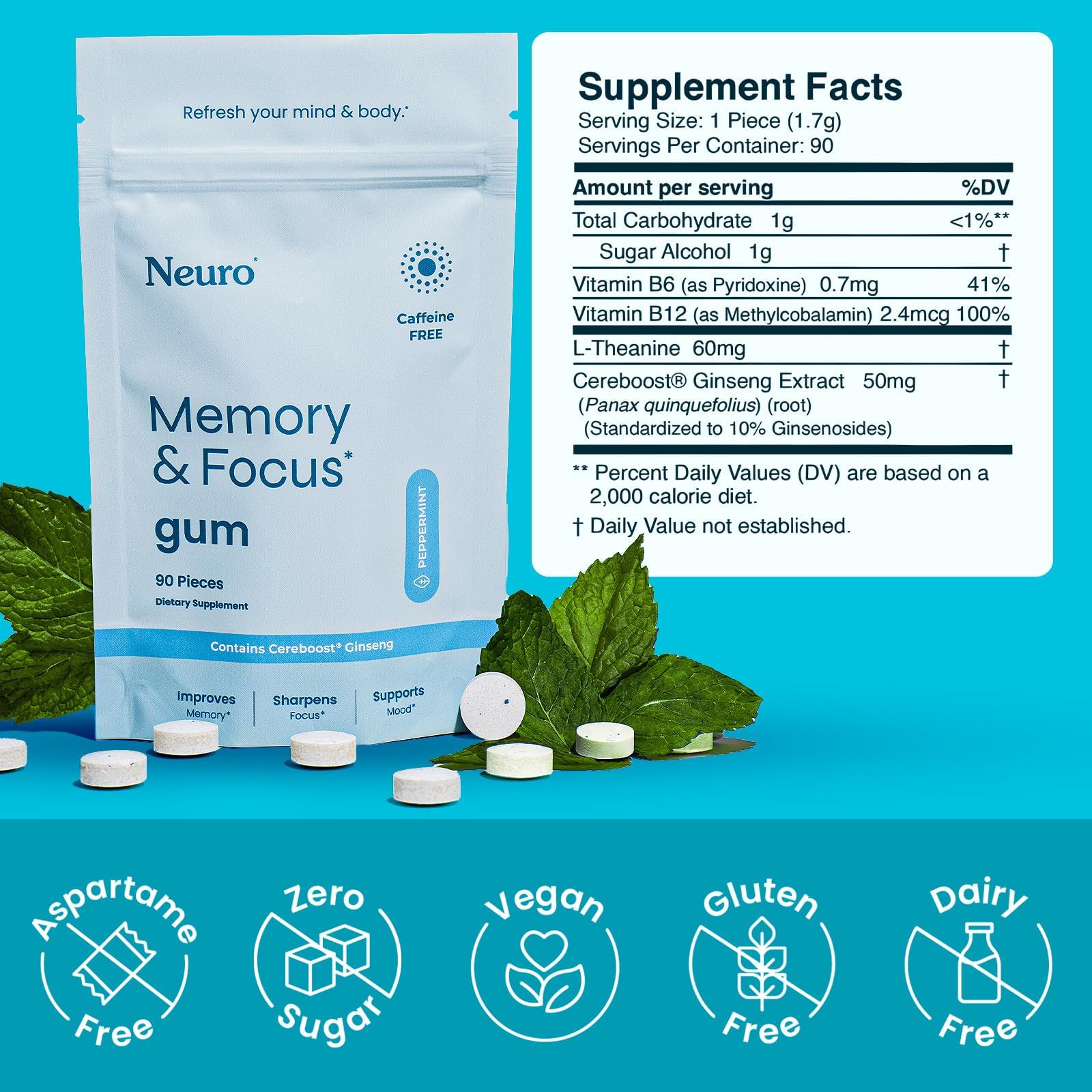 Neuro Memory & Focus Gum - Nootropic Gum with Vitamin B12, Vitamin B6, L-Theanine & Ginseng Extract - Natural Brain Support Supplement - Vegan, Caffeine & Sugar Free Chews - Peppermint, 90 ct NeuroBuy Supplements Australia