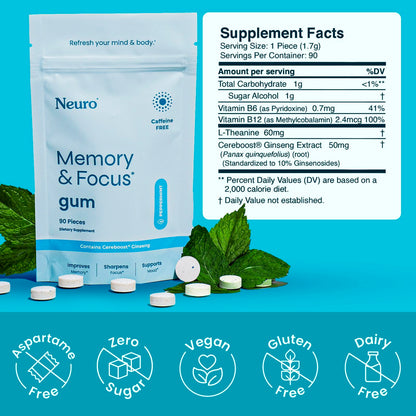 Neuro Memory & Focus Gum - Nootropic Gum with Vitamin B12, Vitamin B6, L-Theanine & Ginseng Extract - Natural Brain Support Supplement - Vegan, Caffeine & Sugar Free Chews - Peppermint, 90 ct NeuroBuy Supplements Australia
