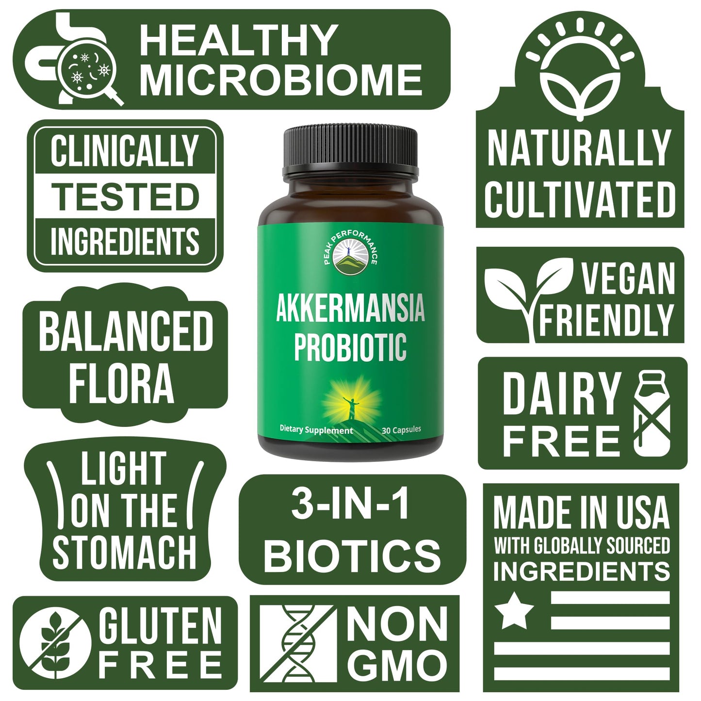Akkermansia Probiotic to Increase GLP-1 Production. Ultra High Strength Akkermansia Muciniphila Live Strain with Prebiotic Fiber for Gut Health & Microbiome Balance. Delayed Release, 3rd Party Tested Peak PerformanceBuy Supplements Australia