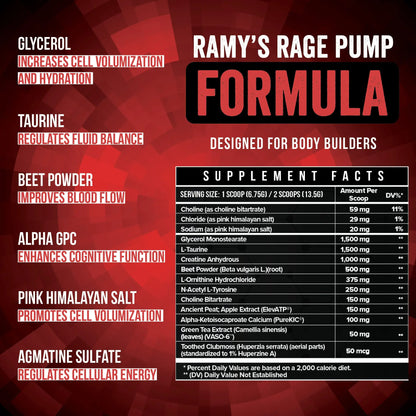 Enhanced Labs - Mr. Olympia 2020 Big Ramy’s Rage Pump - Stimulant Free Pre Workout Enhanced