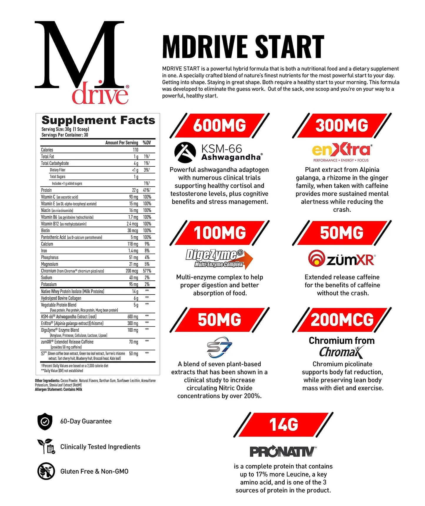 Mdrive Boost & Burn for Men Start Everyday Nutrition & Protein Powder - Natural Energy Mdrive