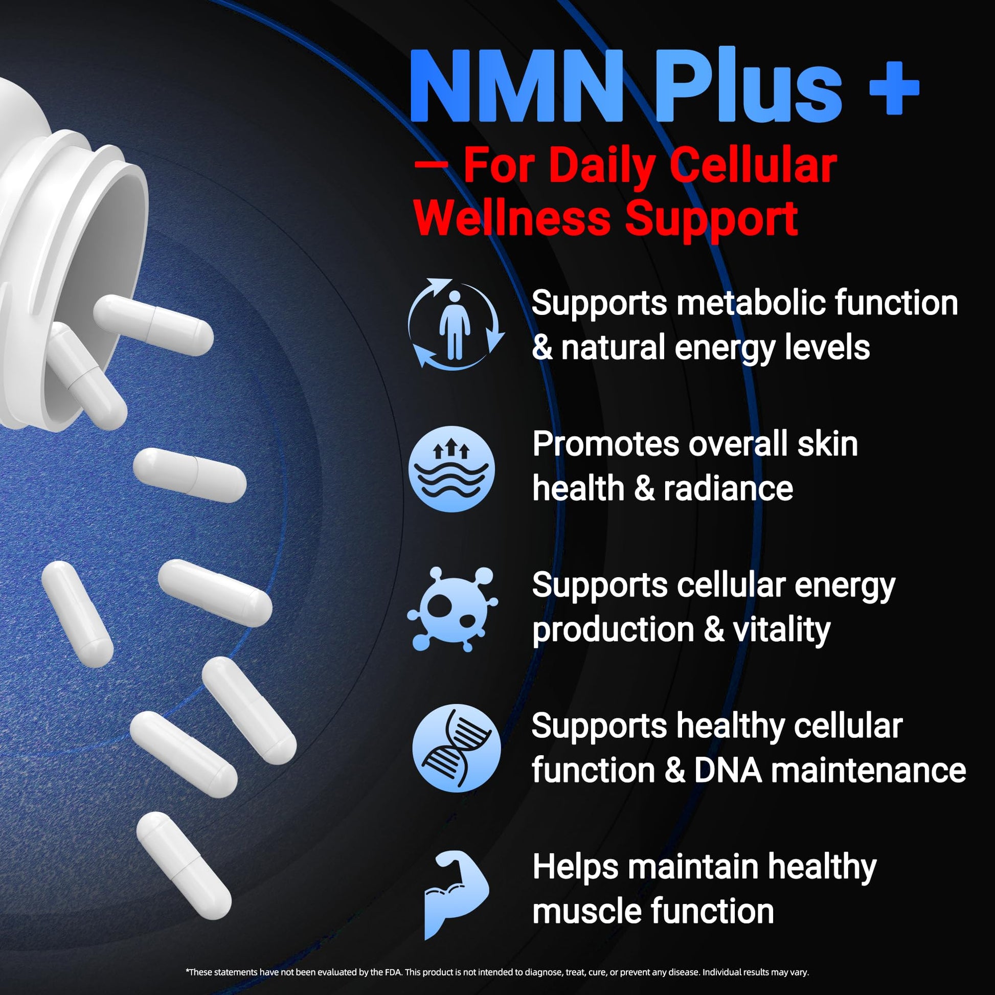 I LOVE HEALTH NMN Supplement, 5-in-1 Complex with NAC, Alpha Lipoic Acid, CoQ10 & Resveratrol - High Absorption Anti Aging Formula - Third Party Tested, cGMP, Gluten Free - 60 Capsules I LOVE HEALTHBuy Supplements Australia