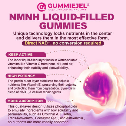 NMNH Gummies 300MG for Longevity with Urolithin A, Polyphenol Blend, Resveratrol, NAD+ Supplement for Women & Men Boost NAD+ Levels, Optimized Aging, Cell, DNA Repair, Energy, Focus, Sugar Free, 60cts NextdiaBuy Supplements Australia