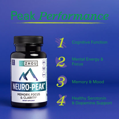 Zhou Neuro Peak Brain Support Supplement | Memory, Focus & Clarity Formula | DMAE ZhouNutrition