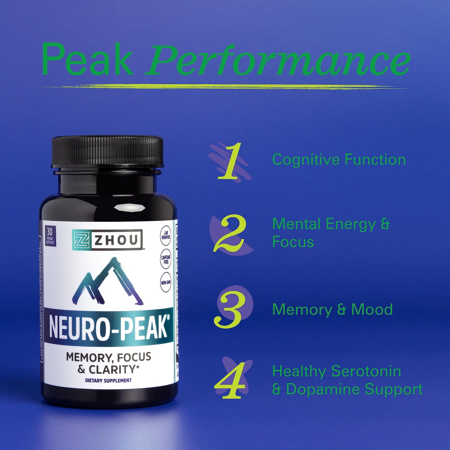 Zhou Neuro-Peak - Brain Supplements for Memory and Focus, Nootropic for Men & Women, Brain Support Pill for Adults, Brain Vitamins - 30 Veggie Capsules (Pack of 1) ZHOUBuy Supplements Australia