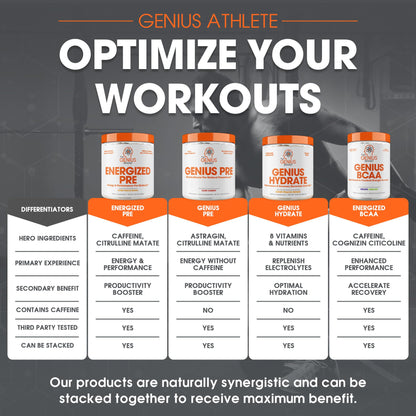 Genius Energized Pre Workout Powder – Caffeine Infused Pre-Workout Booster Supplement with Beta Alanine & Alpha GPC, No Artificial Sweeteners or Dyes - 200mg Caffeine, 20 Servings, Sour Peach Rings The Genius BrandBuy Supplements Australia