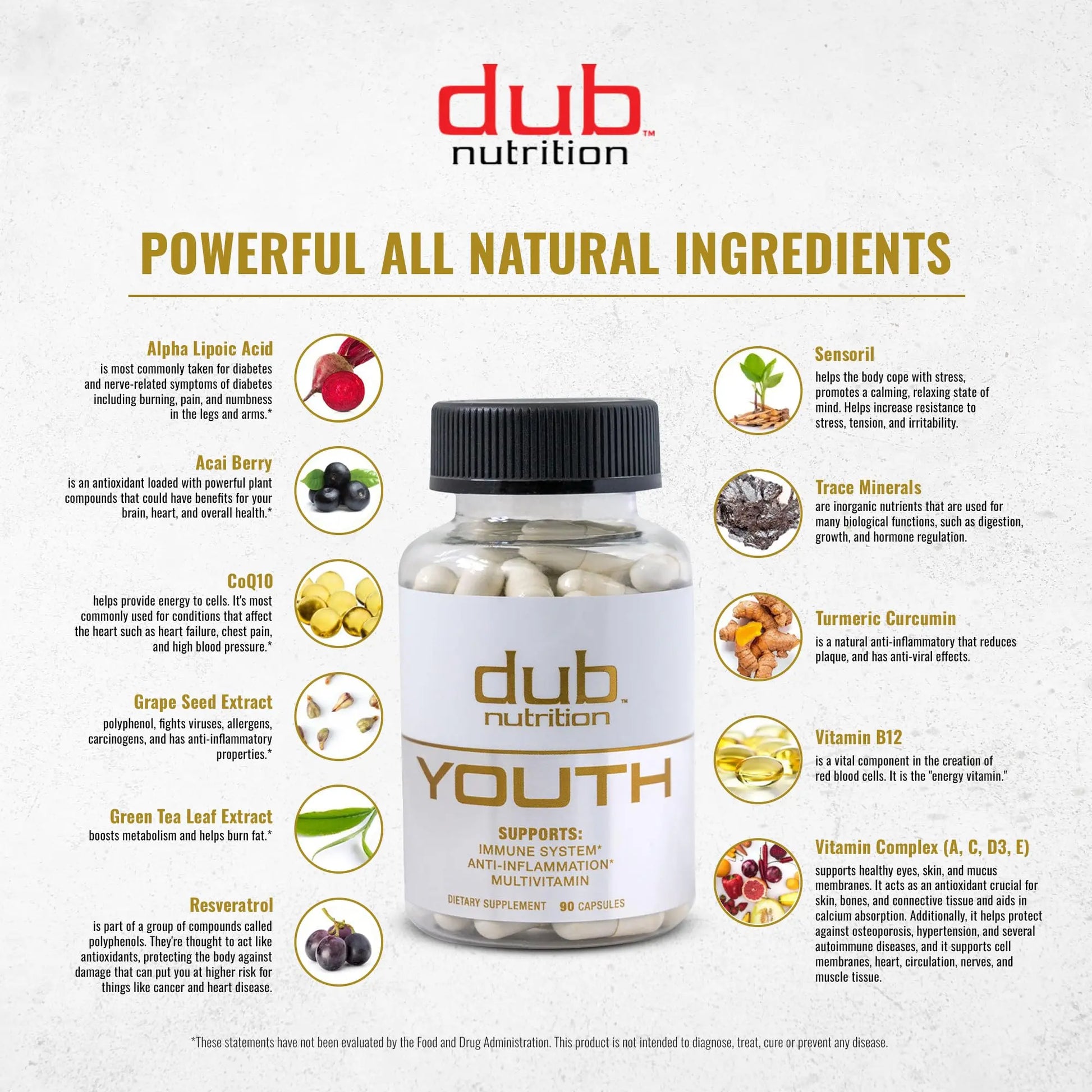 Dub Nutrition Youth - Formula with Acai, Resveratrol, Curcumin, Vitamins A, C, D, E, B12, and CoQ10 - Supports Immunity and Mobility - 90 Capsules Dub Nutrition buy supplements Au