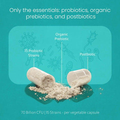 NaturaLife Labs Probiotics 70 Billion CFU – 15 Strains with Organic Prebiotic & Postbiotic – 3-in-1 Formula – 30 Vegan Capsules
