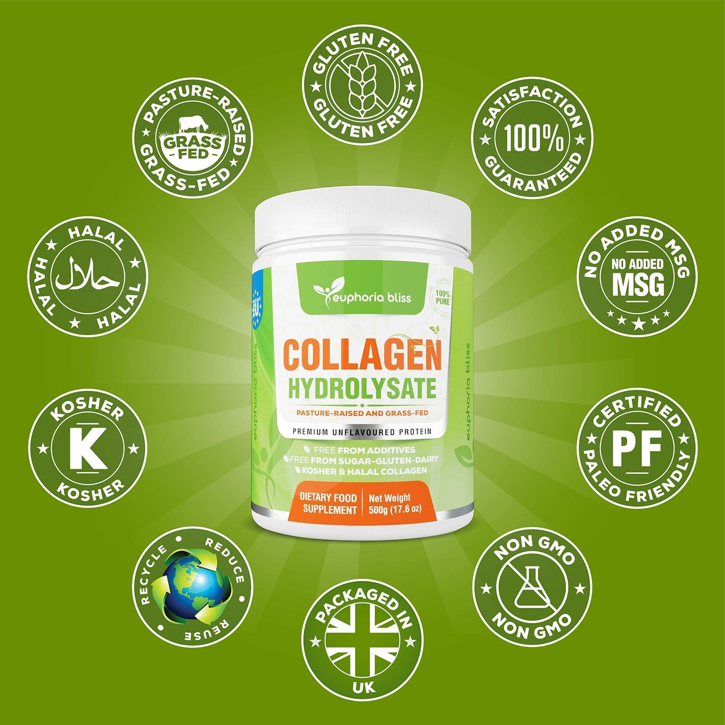 Premium Collagen Powder 500g Unflavoured High Grade Hydrolysed Collagen Joints, Bones, Gut, Wrinkles, Hair, Skin, Nails, Pain, Injury, Sleep, Fitness, Keto Euphoria BlissBuy Supplements Australia
