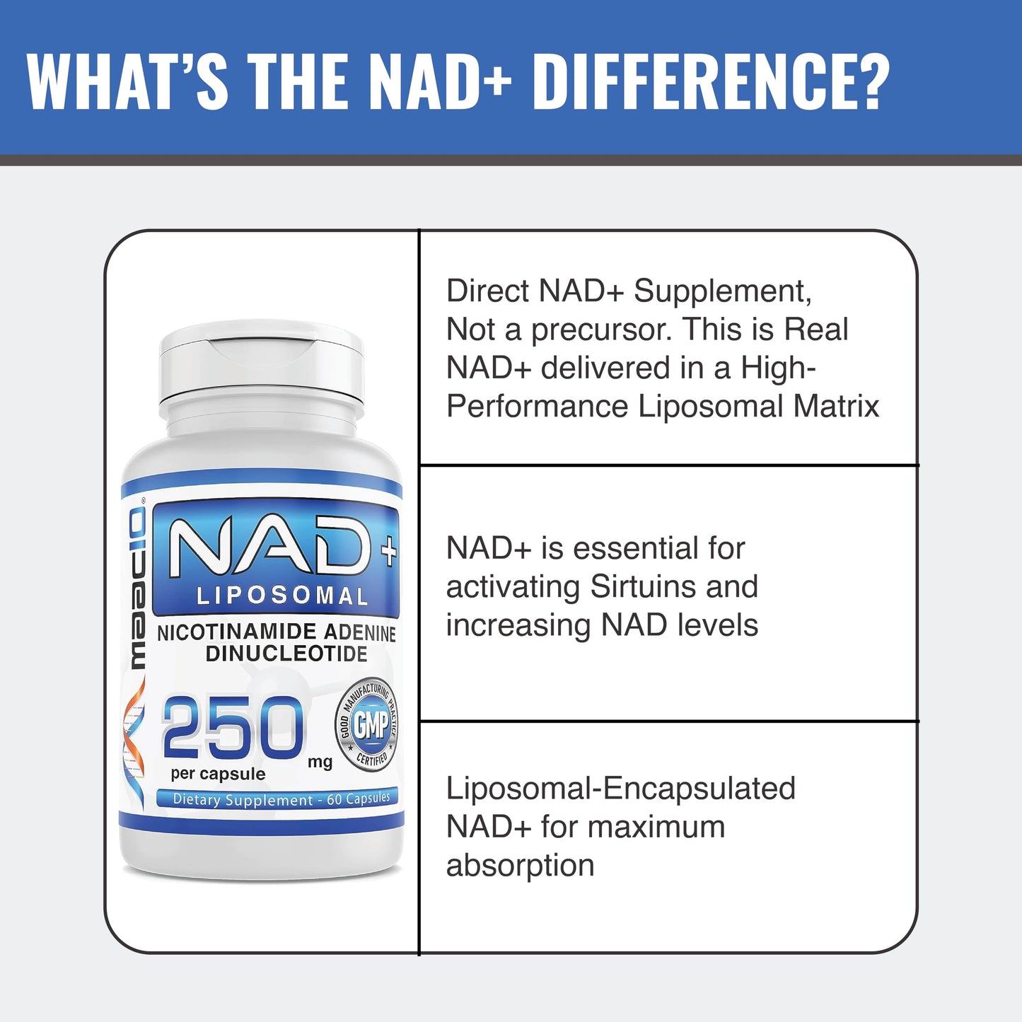 MAAC10 Liposomal NAD Supplement 500mg Serving (2x250mg Capsules) Actual Nicotinamide Adenine Dinucleotide MAAC10Buy Supplements Australia