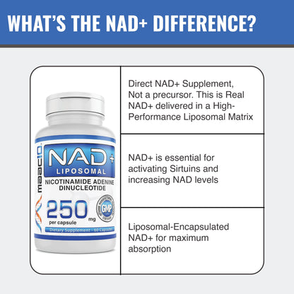 MAAC10 Liposomal NAD Supplement 500mg Serving (2x250mg Capsules) Actual Nicotinamide Adenine Dinucleotide MAAC10Buy Supplements Australia