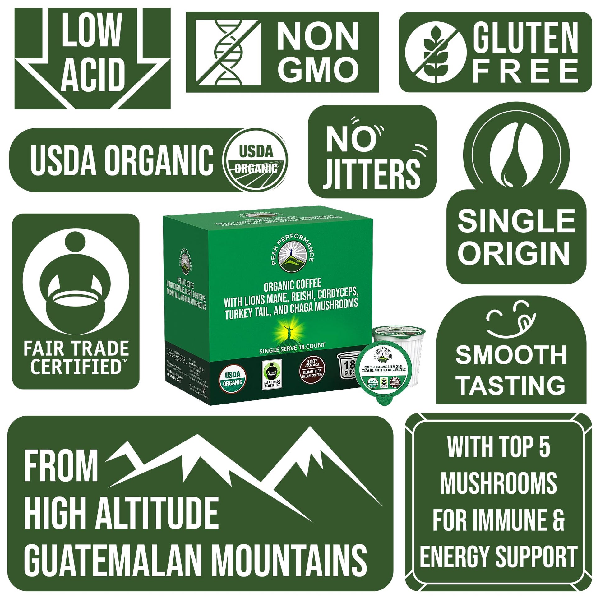 Organic Mushroom Coffee Pods with Lion's Mane, Reishi, Cordyceps, Turkey Tail, and Chaga Mushrooms. High Altitude, Low Acid, Smooth Tasting, Fair Trade, Instant Nootropic Coffee (Medium Roast Ground) Peak PerformanceBuy Supplements Australia
