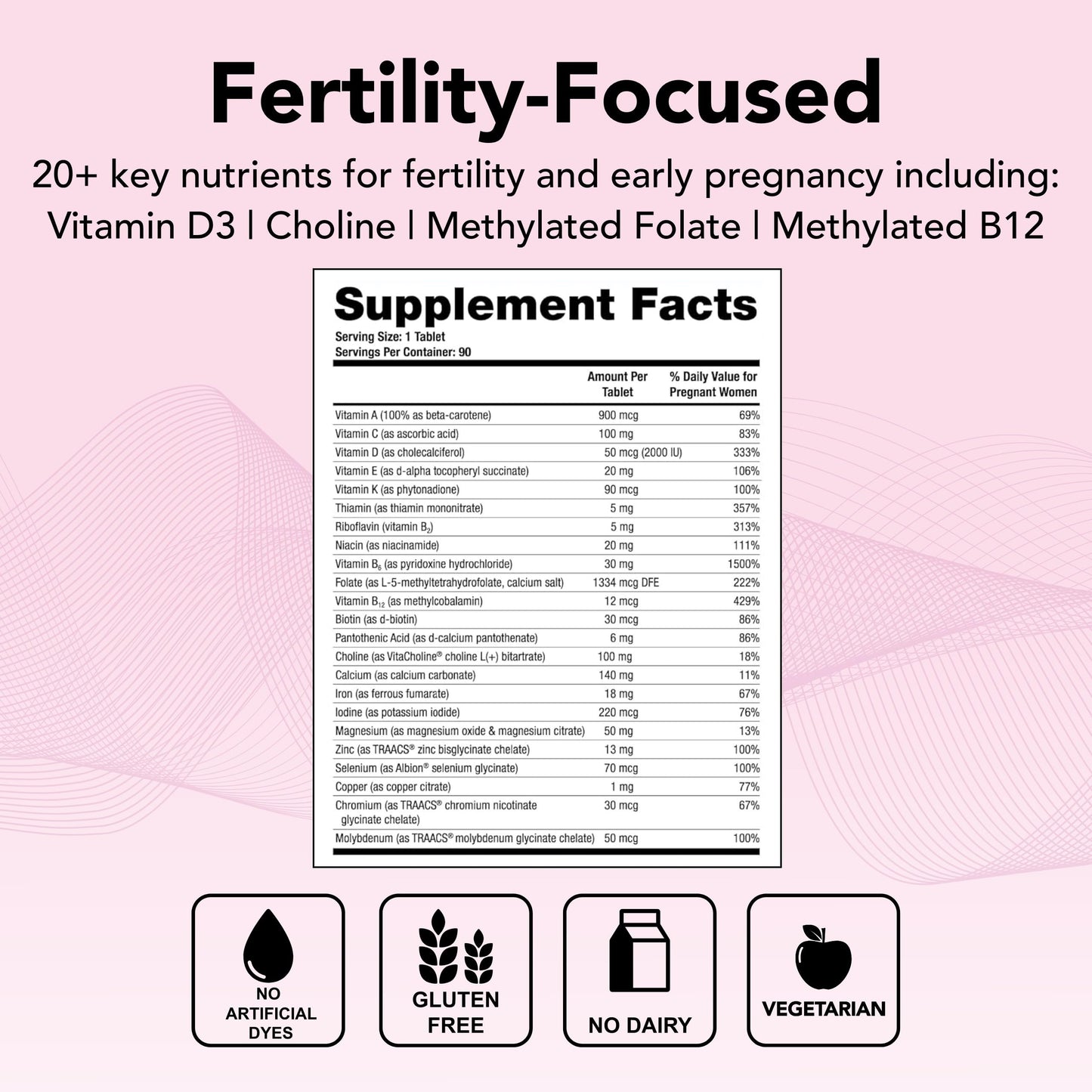 TheraNatal Core + ConceptionXR Reproductive Health Formula Bundle - Preconception Vitamin Theralogix