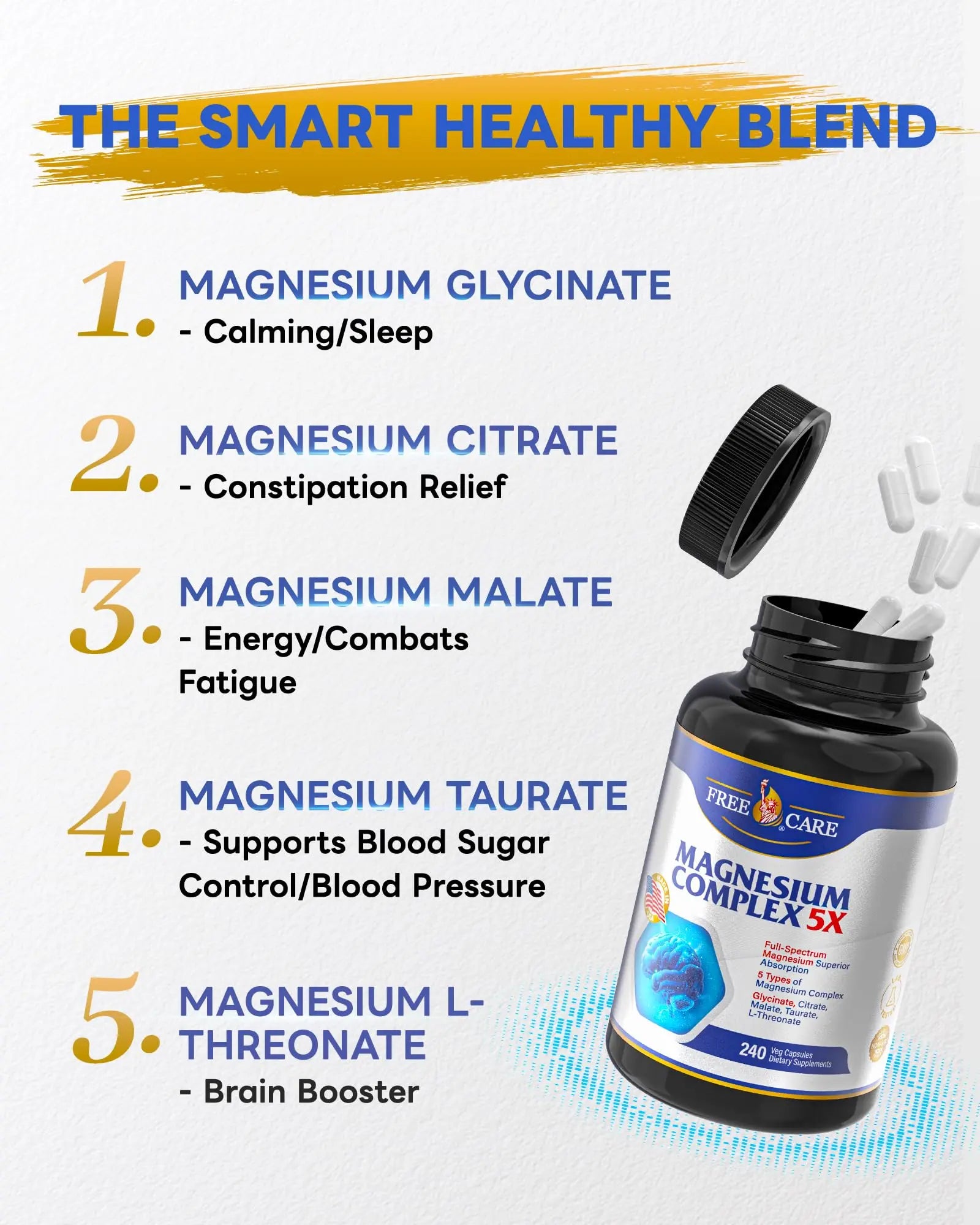 820mg Magnesium Complex 240 Veggie Capsules,for Women & Men with Magnesium Glycinate,Citrate, Malate,Taurate & L-Threonate for Sleep, Mood, Muscle Relaxation & Nerve Function Vegan Friendly, Non-GMO FreeCare buy supplements Au
