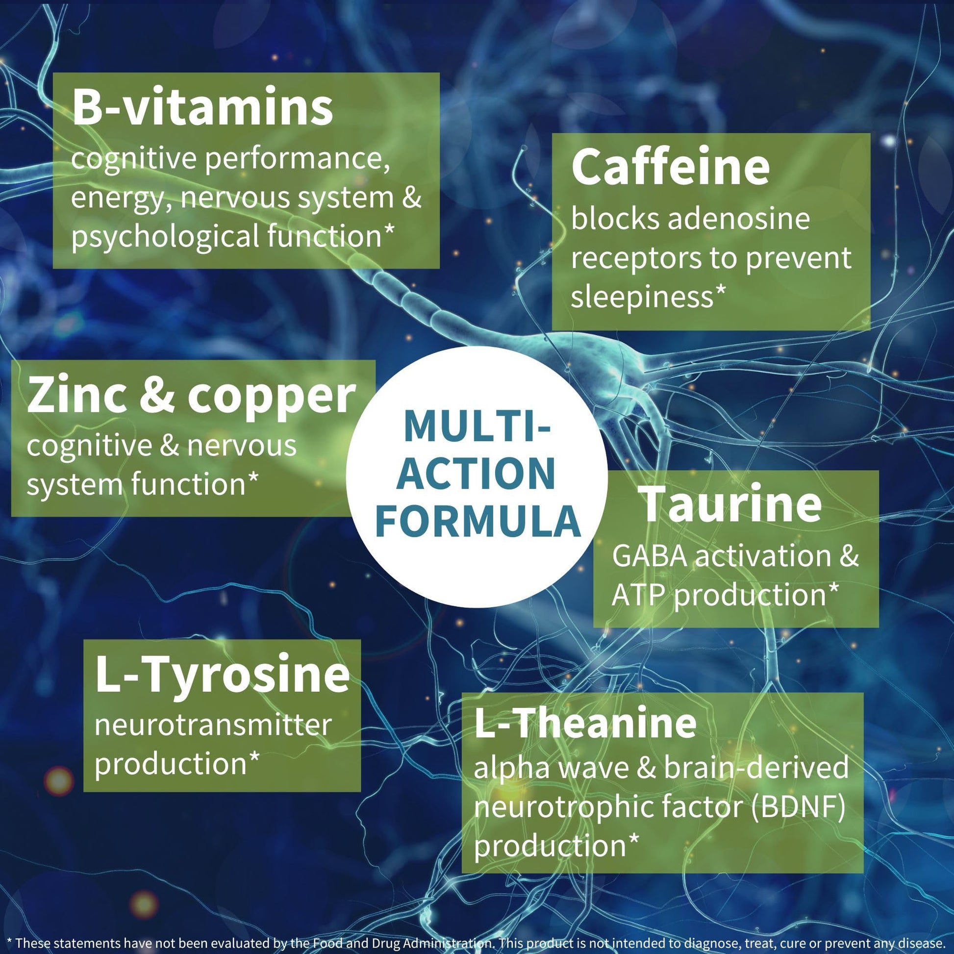 Igennus Focus - Nootropic with 200mg Natural Caffeine, Methylated B Vitamins, L-Theanine, Taurine, L-Tyrosine, Clean Energy, Brain Booster & Cognitive Performance, Non Jittery, 60 Capsules Igennus Healthcare NutritionBuy Supplements Australia
