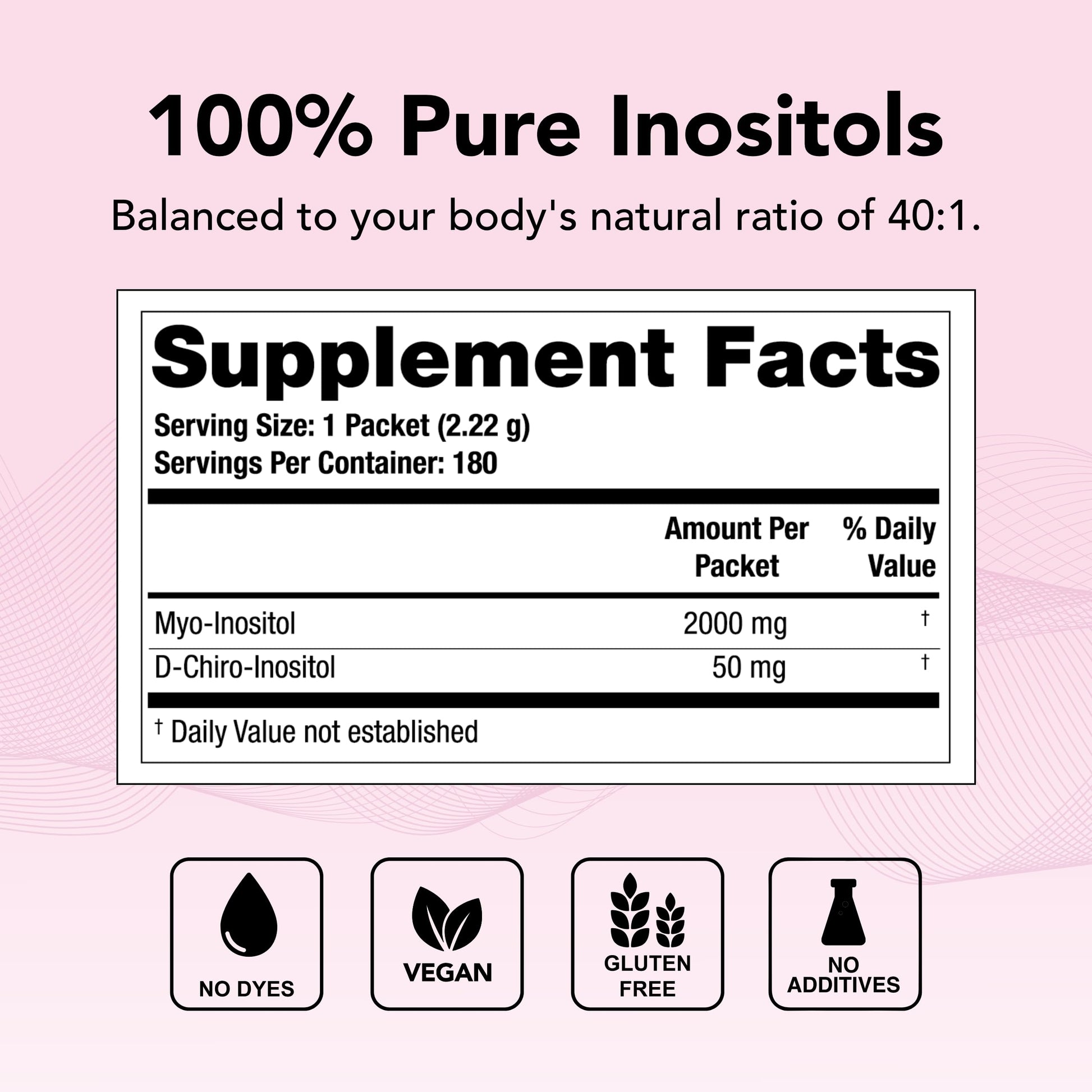 Theralogix Ovasitol Inositol Powder Packets - 180 Servings - Myo-Inositol TheralogixBuy Supplements Australia