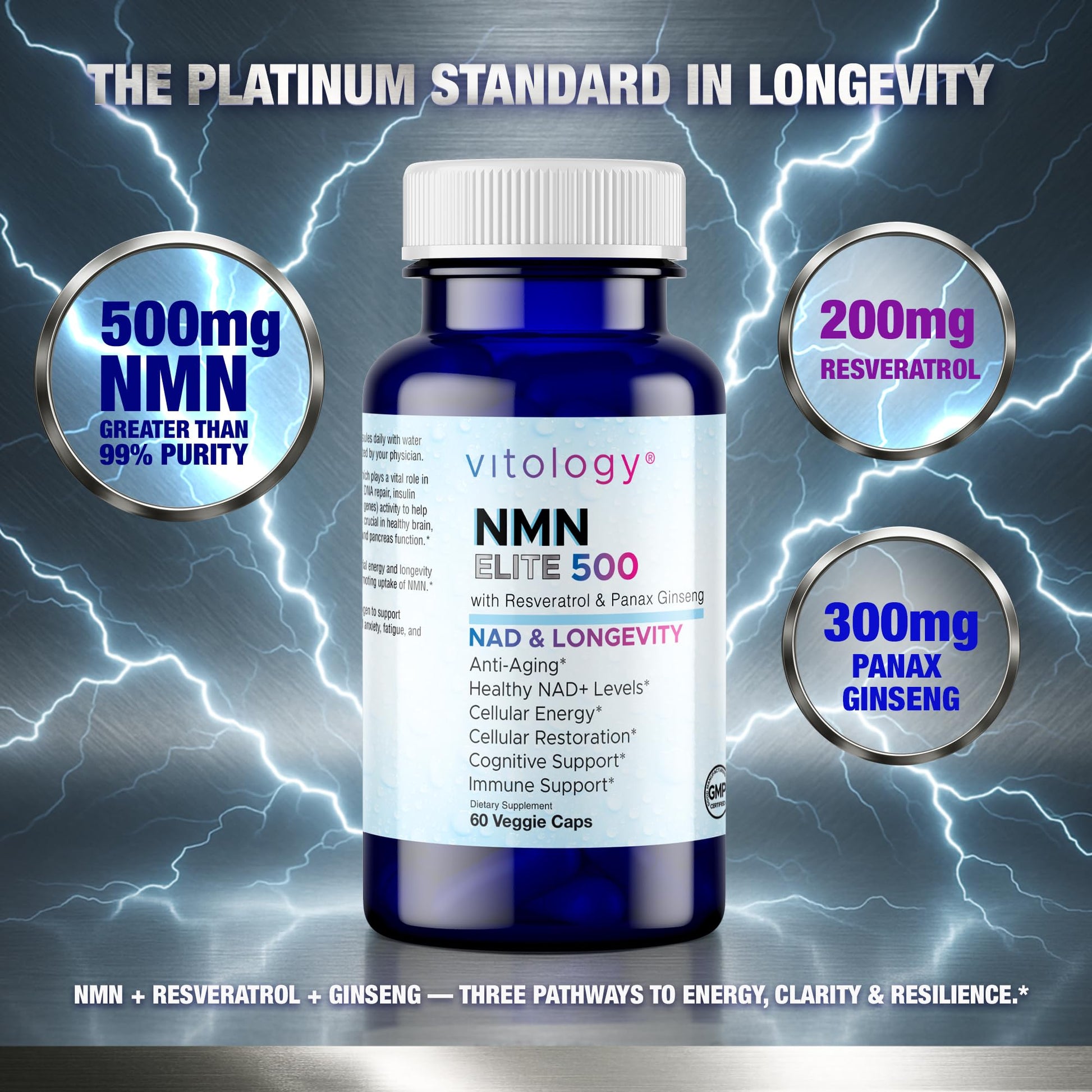 Vitology NMN Elite 500 – NMN 500mg, Resveratrol 200mg, Panax Ginseng 300mg – NAD+ Cellular Energy & Longevity Support Supplement – Focus, Vitality & Anti-Aging Formula – Non-GMO, Vegan Capsules VitologyBuy Supplements Australia