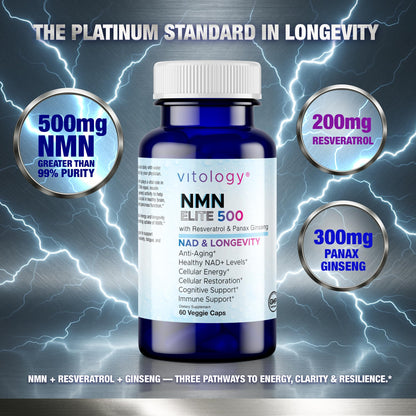 Vitology NMN Elite 500 – NMN 500mg, Resveratrol 200mg, Panax Ginseng 300mg – NAD+ Cellular Energy & Longevity Support Supplement – Focus, Vitality & Anti-Aging Formula – Non-GMO, Vegan Capsules VitologyBuy Supplements Australia