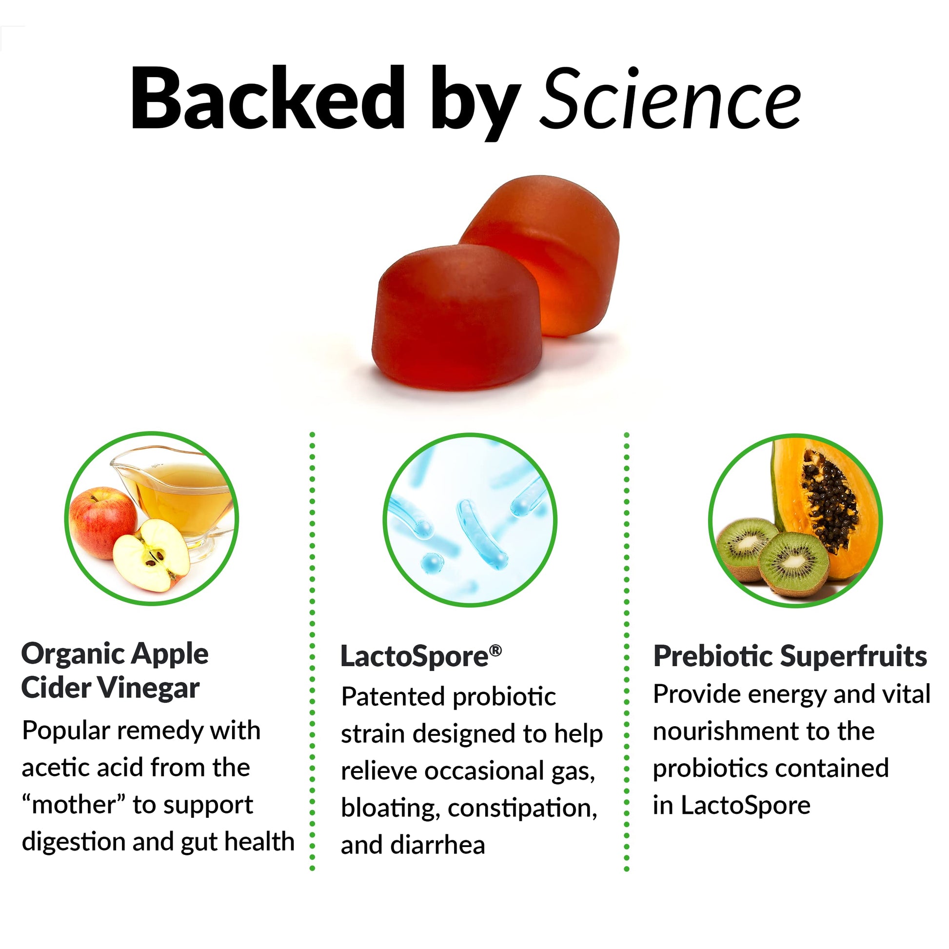Force Factor ProbioSlim Apple Cider Vinegar Gummies with Organic, LactoSpore Force FactorBuy Supplements Australia