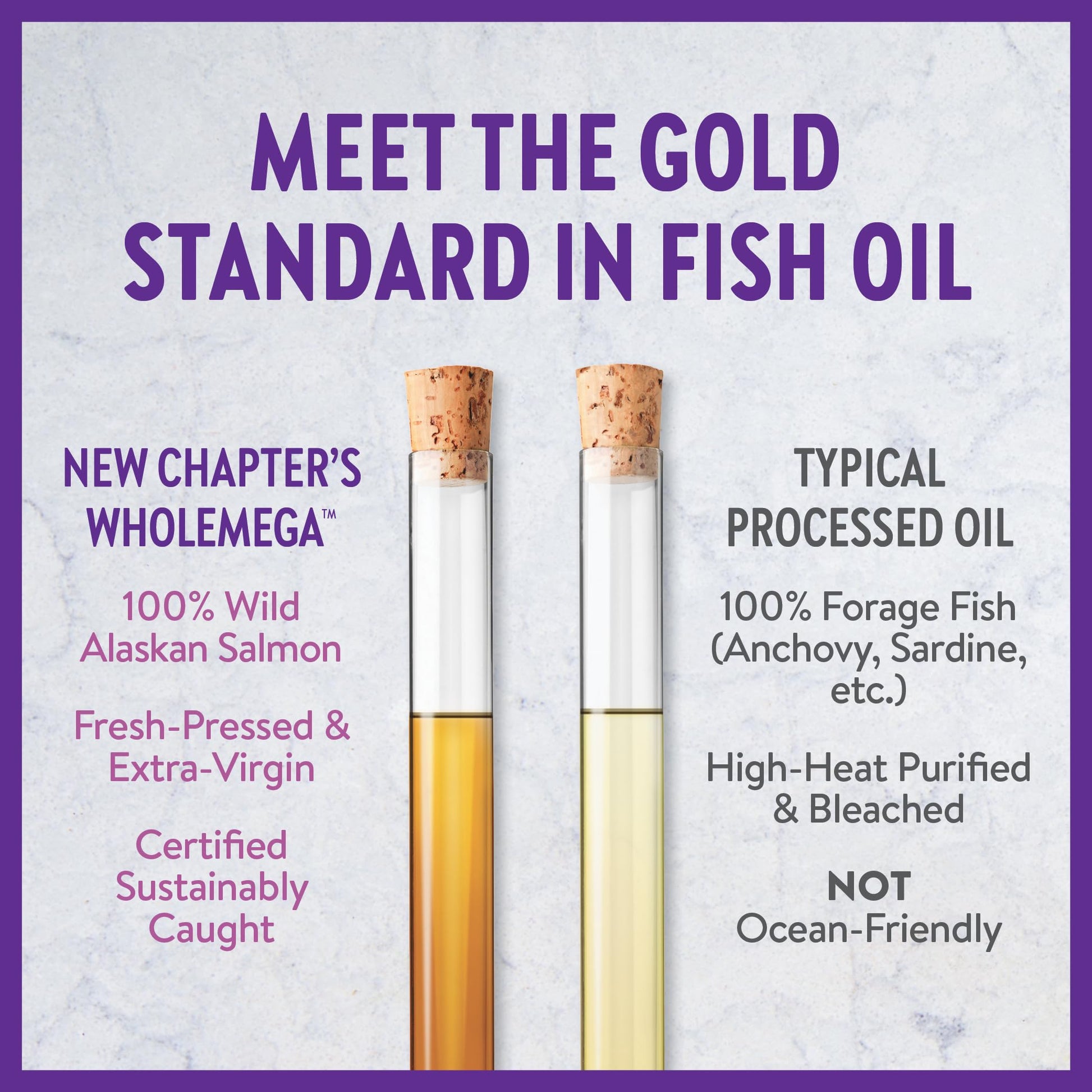 New Chapter Wholemega for Moms Fish Oil Supplement - Prenatal DHA with Omega-3 + Vitamin D3 New Chapter