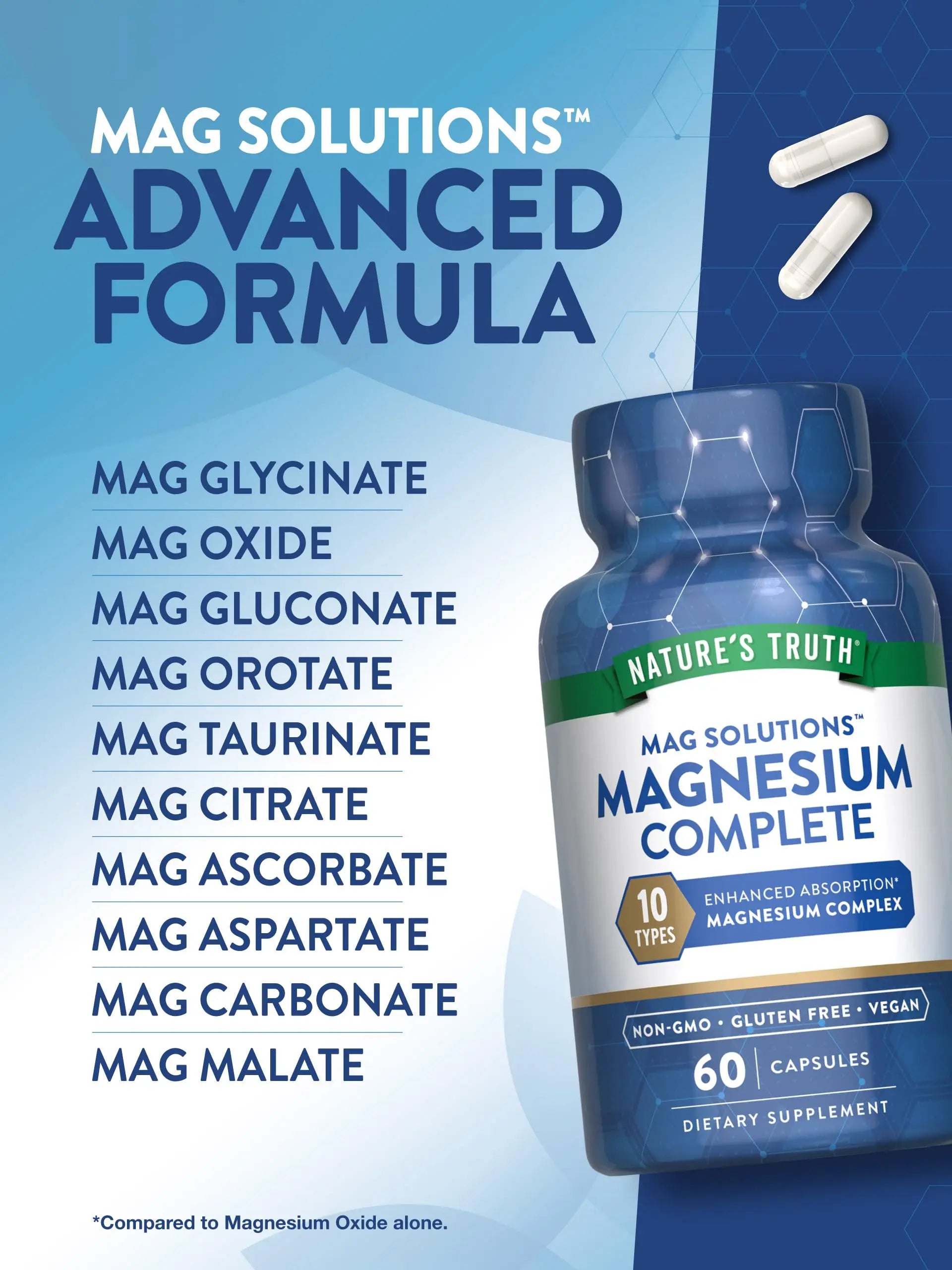 Nature's Truth Magnesium Complex Supplement 10 Forms | 300mg | 60 Capsules | Glycinate, Citrate, Plus More | Vegan, Non-GMO & Gluten Free Nature's Truth buy supplements Au