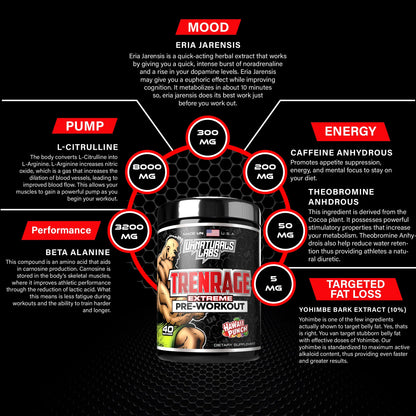 UnNaturals Labs Trenrage UnNaturals Labs