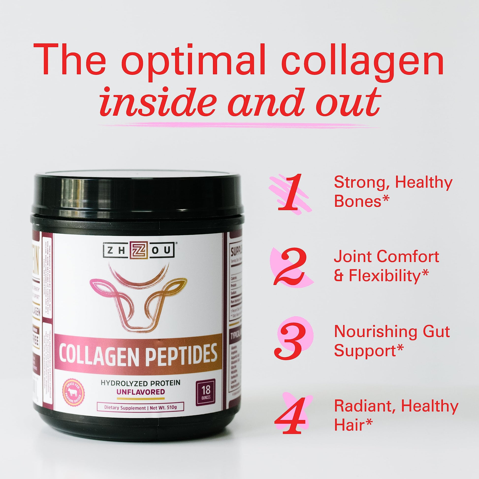 Zhou Collagen Peptides Hydrolyzed Protein Powder – Grass Fed, Pasture Raised, Unflavored Zhou Nutrition