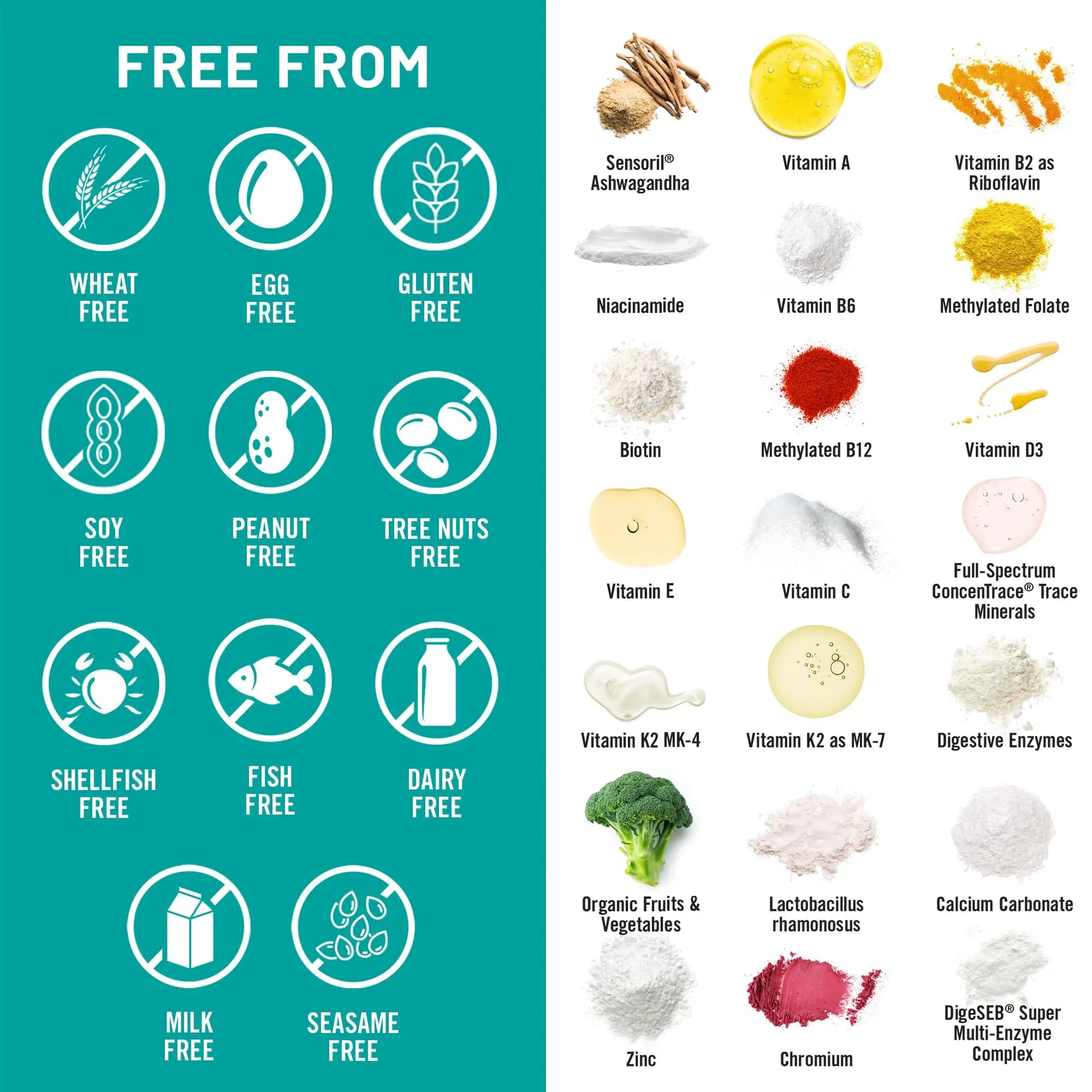 NatureWise Multivitamin for Women + Stress Support with Organic Whole Foods & Natural Minerals - B-Complex + Vitamin C + D3 K2 for Immunity, Hair, Skin & Nails - Non-GMO - 60 Capsules[30-Day Supply] NatureWise buy supplements Au