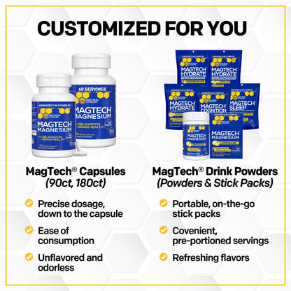 NATURAL STACKS Magtech Magnesium Hydrate + Creatine - Sugar Free Electrolyte Drink - Magtein Magnesium L-Threonate, Glycinate & Taurate - Supports Hydration & Cellular Energy - 14 Hydration Packets NATURAL STACKSBuy Supplements Australia