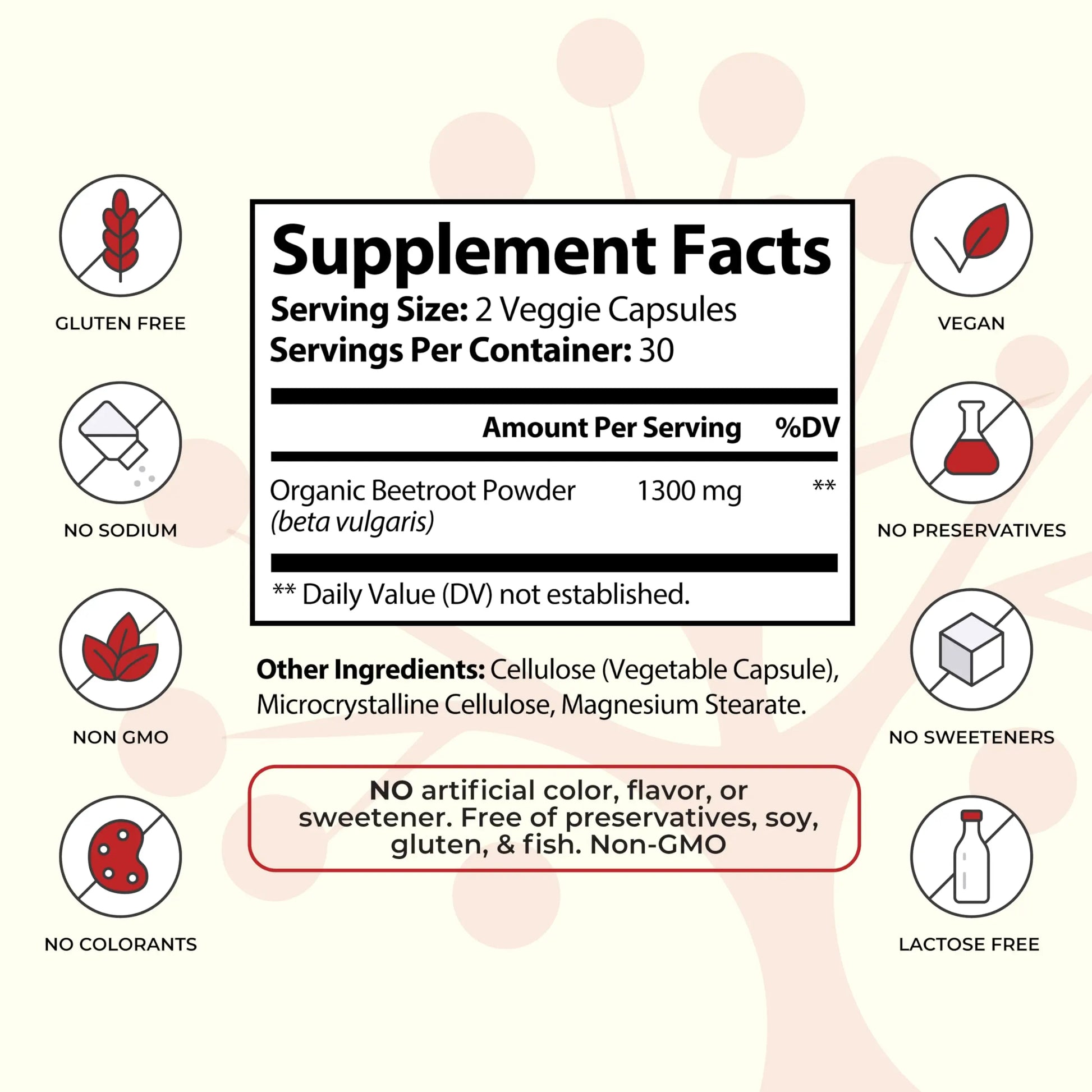 Socotra Health Beet Root Capsules - Made with Premium Organic Beetroot Powder Socotra Health