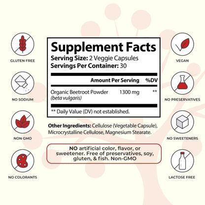 Socotra Health Beet Root Capsules - Made with Premium Organic Beetroot Powder Socotra Health