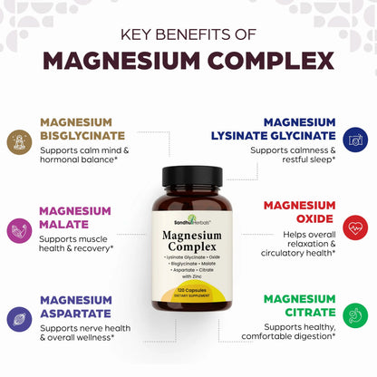Complete Magnesium Complex 500mg for Women & Men | 120 Capsules | 6 in 1 Mag Supplement with Zinc | Quality Sleep & Muscle Health | Glycinate, Citrate SANDHUHERBALS