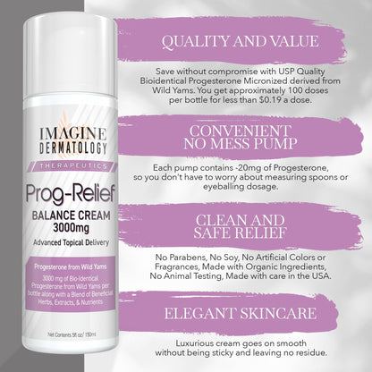 Imagine Dermatology Bio-Identical Progesterone Cream, 50% More - 3000mg, 150 Pump Doses Imagine Dermatology