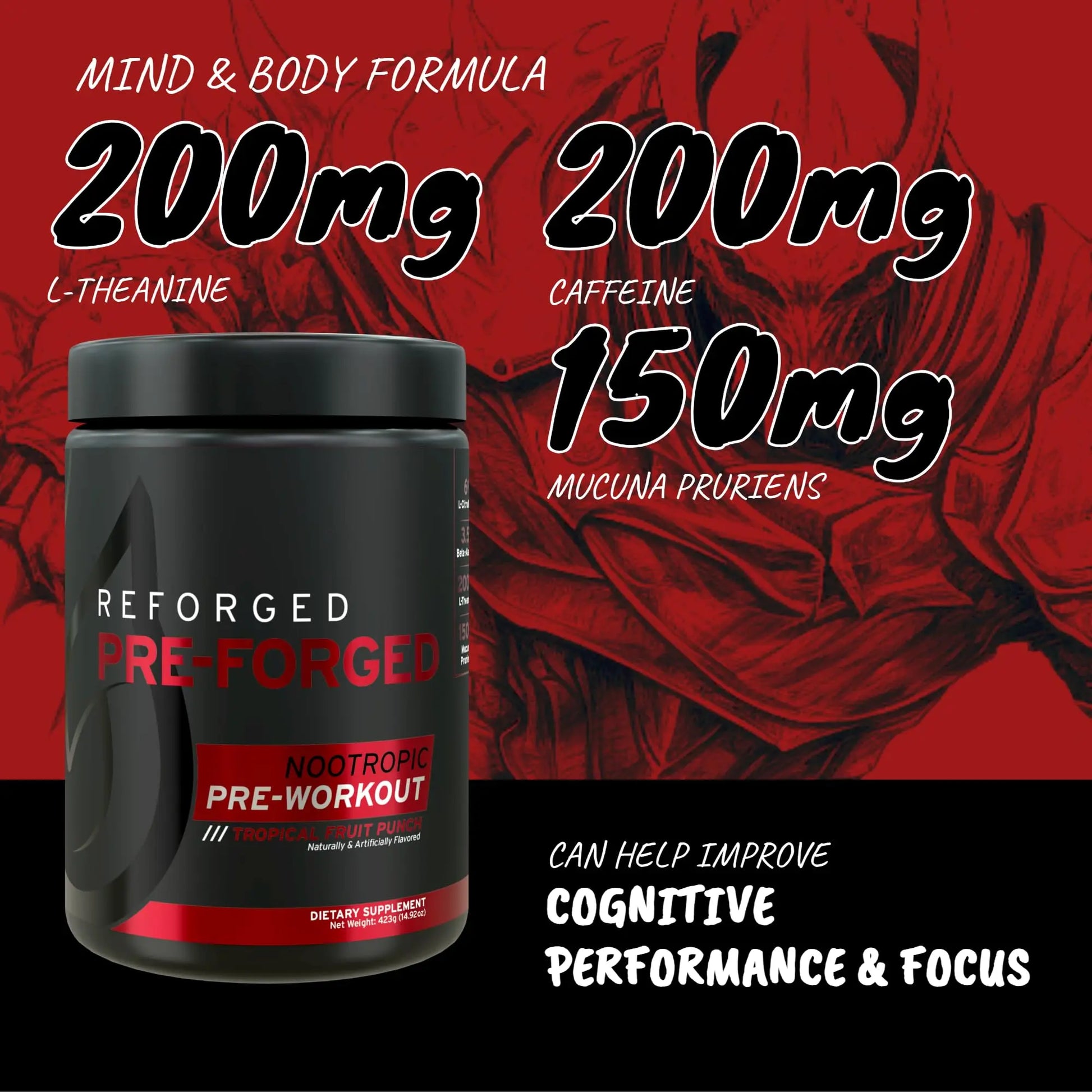 Reforged Pre-Forged L Theanine Pre Workout Powder Drink | Nootropic Nitric Oxide Energy Reforged
