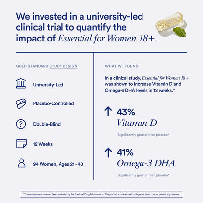 Ritual Multivitamin for Women 18+ with Vitamin D3 for Immune Support*, Vegan Omega 3 DHA, B12, Iron, Gluten Free, Non GMO, USP Verified, Mint RitualBuy Supplements Australia