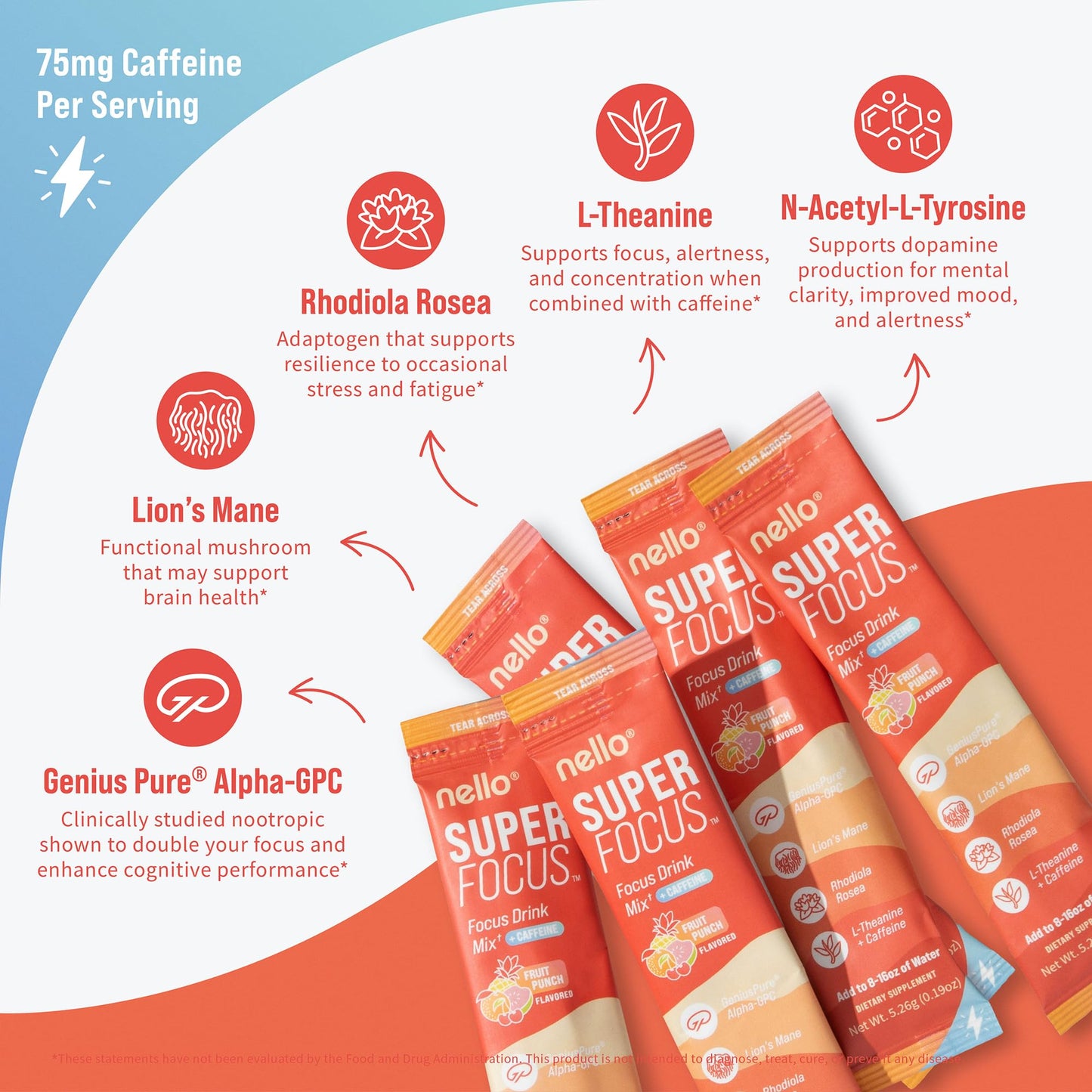 Nello Superfocus – Nootropic Focus Drink Mix for Productivity, Caffeine, L-Theanine, Rhodiola Rosea, Alpha-GPC, Lion’s Mane, Tyrosine, Sugar-Free Packets - With Caffeine (Pack of 20) (20 Servings (Caffeine), Fruit Punch) NelloBuy Supplements Australia