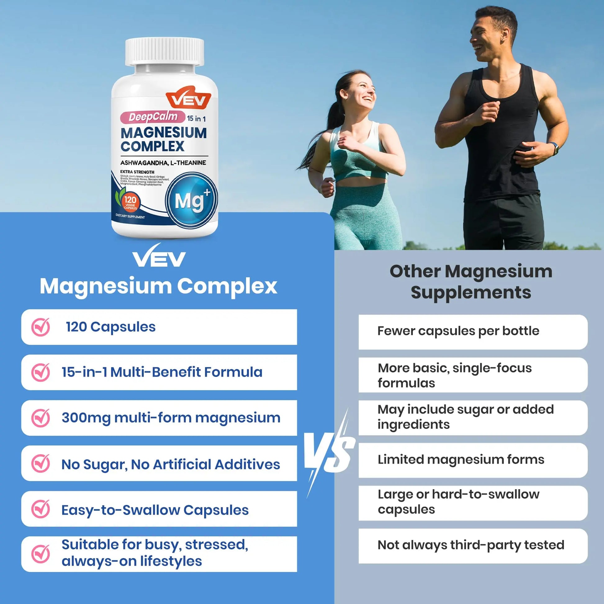 VEV DeepCalm Magnesium Complex for Women – 15-in-1 Glycinate & Citrate Capsules with Ashwagandha & L-Theanine – 120 Vegan Capsules VEV buy supplements Au