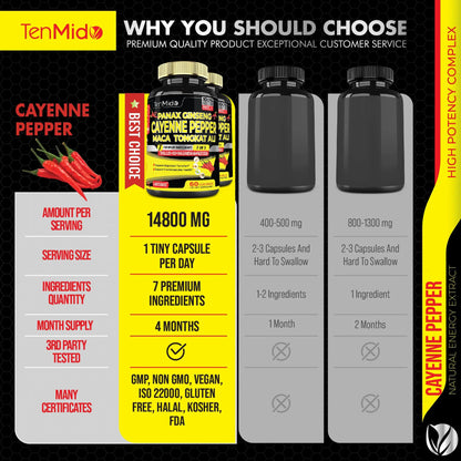 2 Packs 60 Caps 14800mg - Cayenne Pepper Supplements Extract Capsules - Tongkat Ali Tenmido