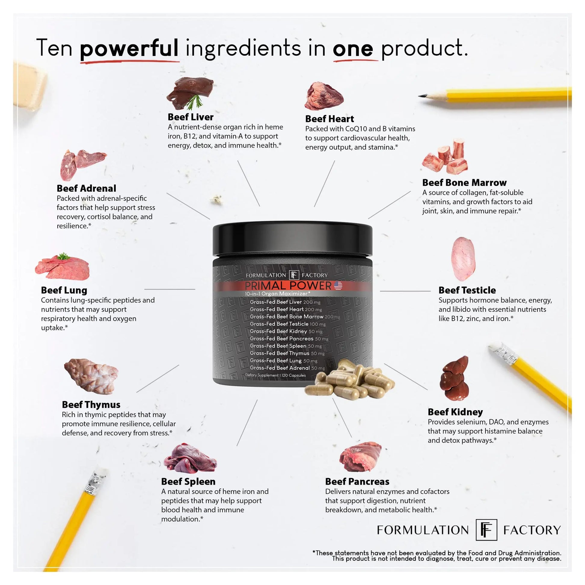 Formulation Factory Primal Power 10-in-1 Beef Organ Supplement - Grass Fed Beef Liver Capsules with Heart, Bone Marrow, Kidney, Testicle - Freeze Dried Organ - 120 Capsules, 2 Month Supply Formulation Factory buy supplements Au