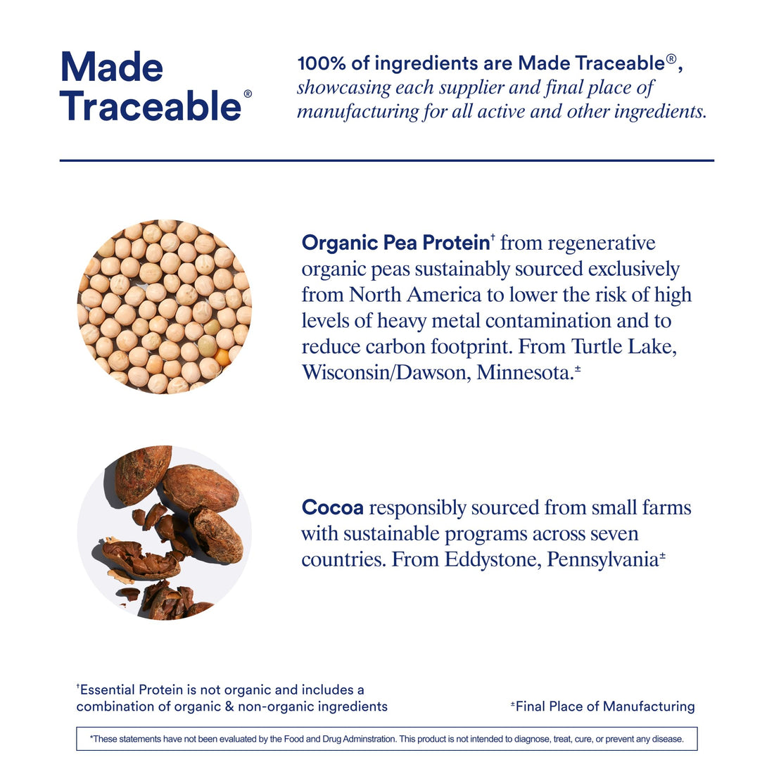 Ritual Pea Protein Powder with BCAA: 20g Organic Vegan Plant-Based Protein from Regenerative Farms in North America, Complete Amino Acid Profile, Gluten Free, Sugar Free‡, Dairy Free, Chocolate, 1 Lbs RitualBuy Supplements Australia