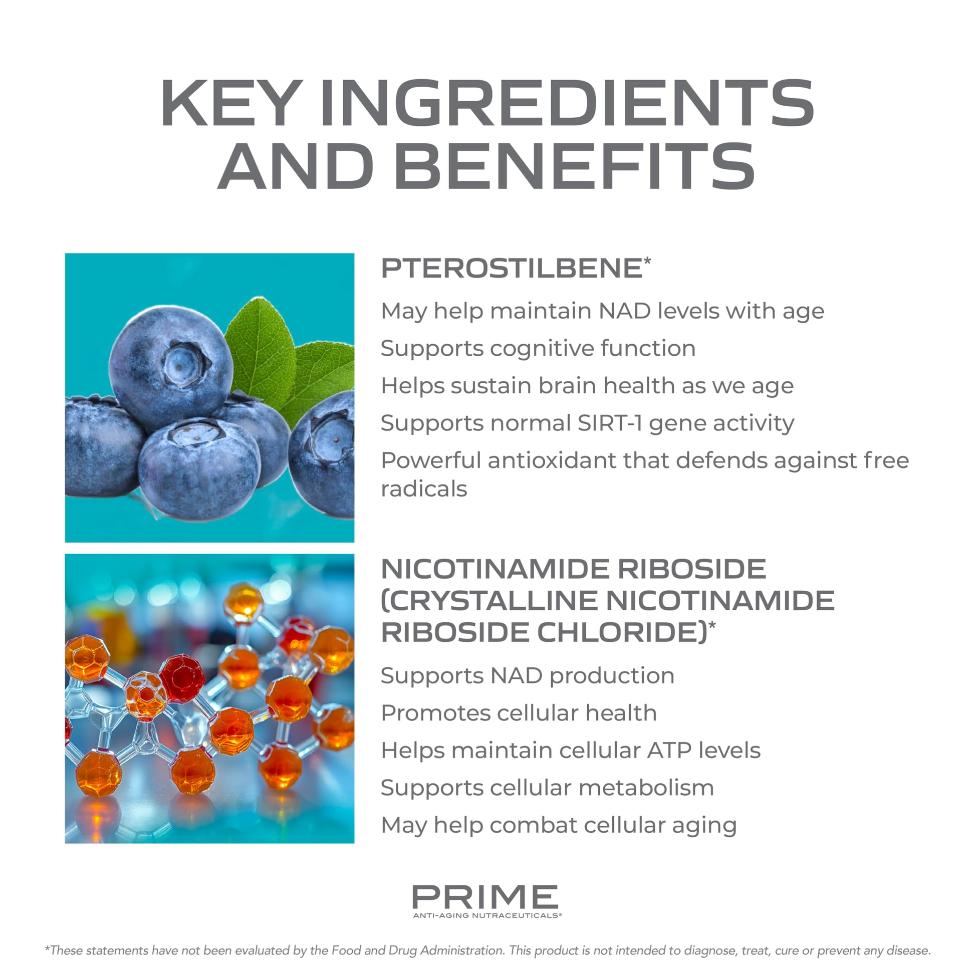 PRIME Anti-Aging Nutraceuticals NAD+ – Nicotinamide Riboside & Pterostilbene Supplement for Cellular Energy, Healthy Aging & Vitality, Vegan, Gluten-Free, 30 Servings PRIMEBuy Supplements Australia