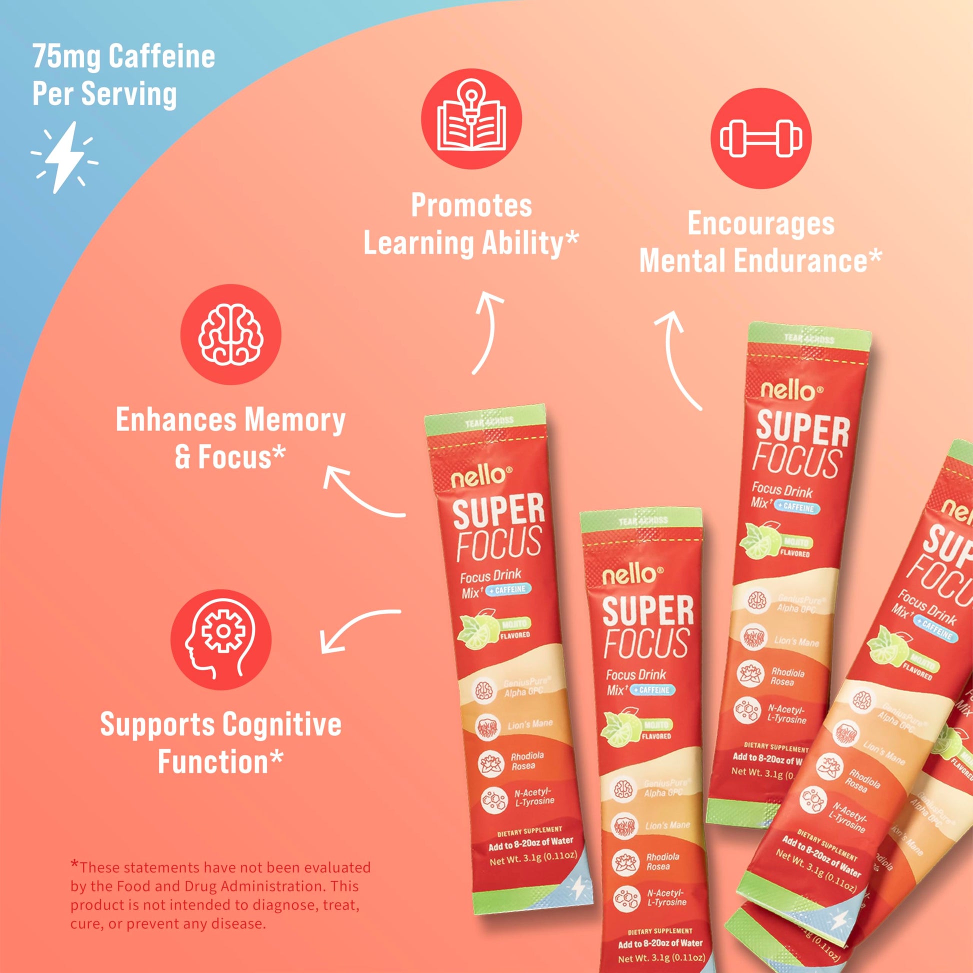Nello Superfocus Mojito with Caffeine Nootropic Focus Drink Mix, 20 On-The-Go Packets, Alpha GPC, Lions Mane, Rhodiola, Sugar-Free NelloBuy Supplements Australia